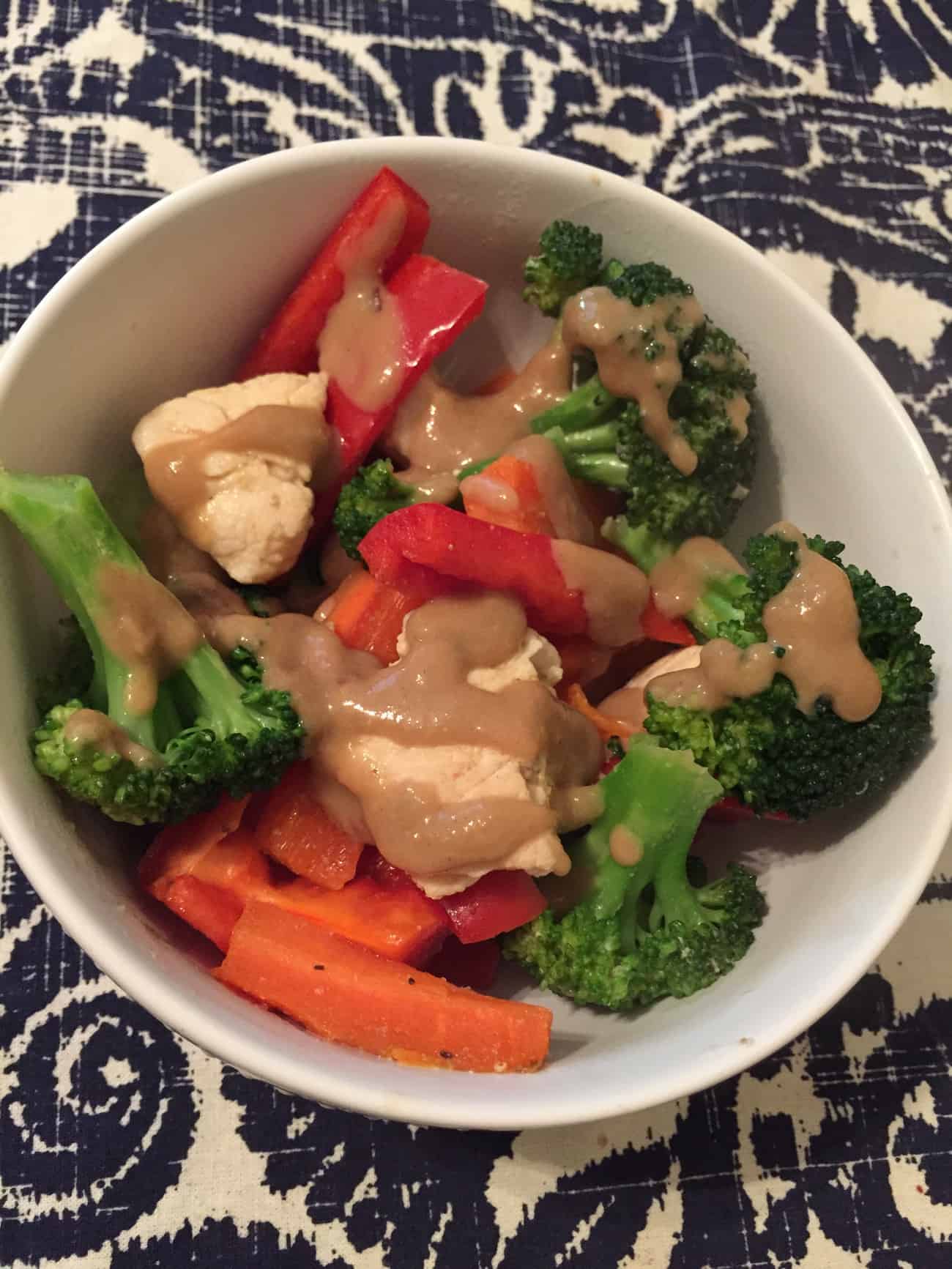 What I Ate Wednesday