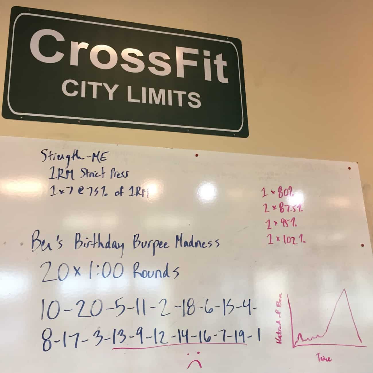 20 minute burpee workout