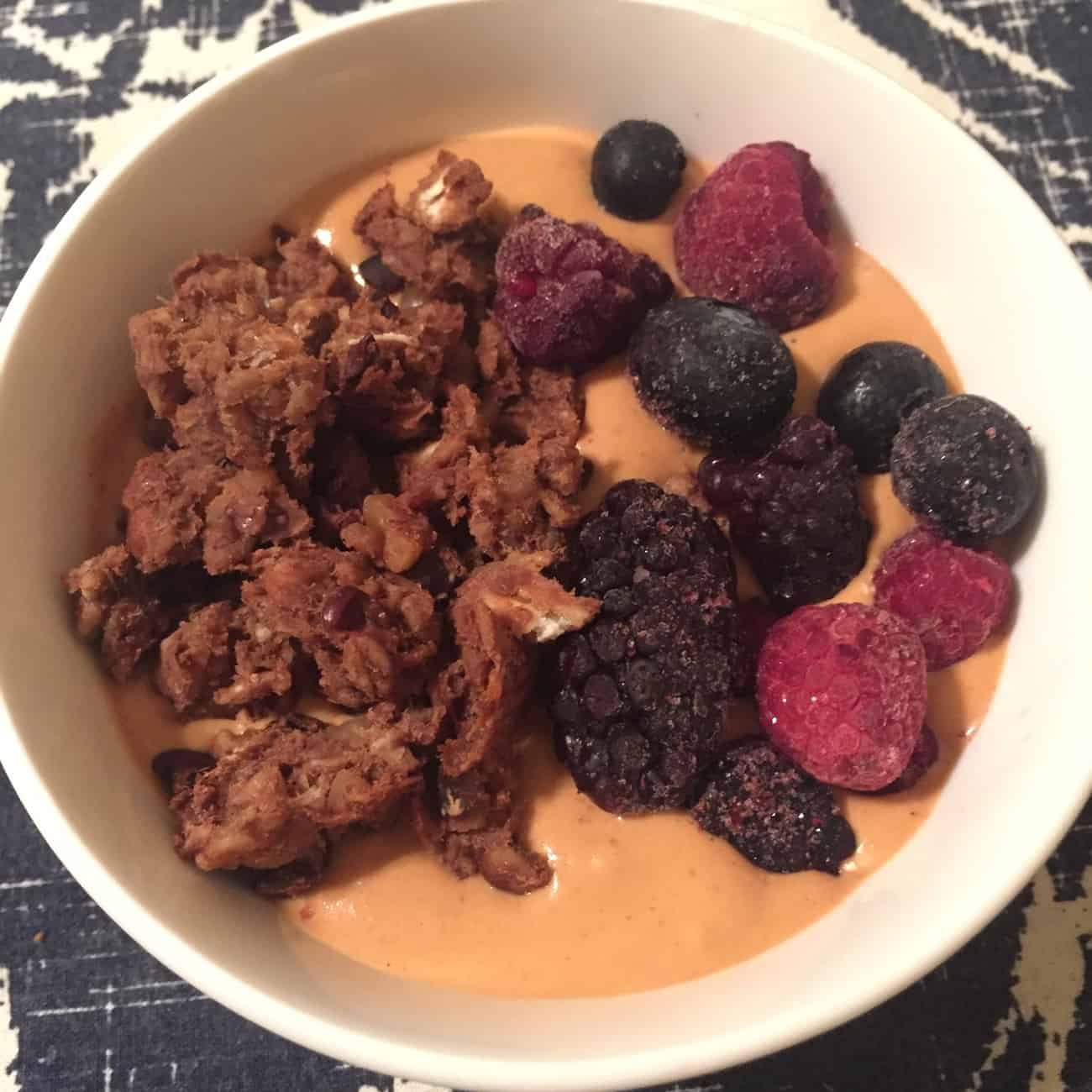 What I Ate Wednesday