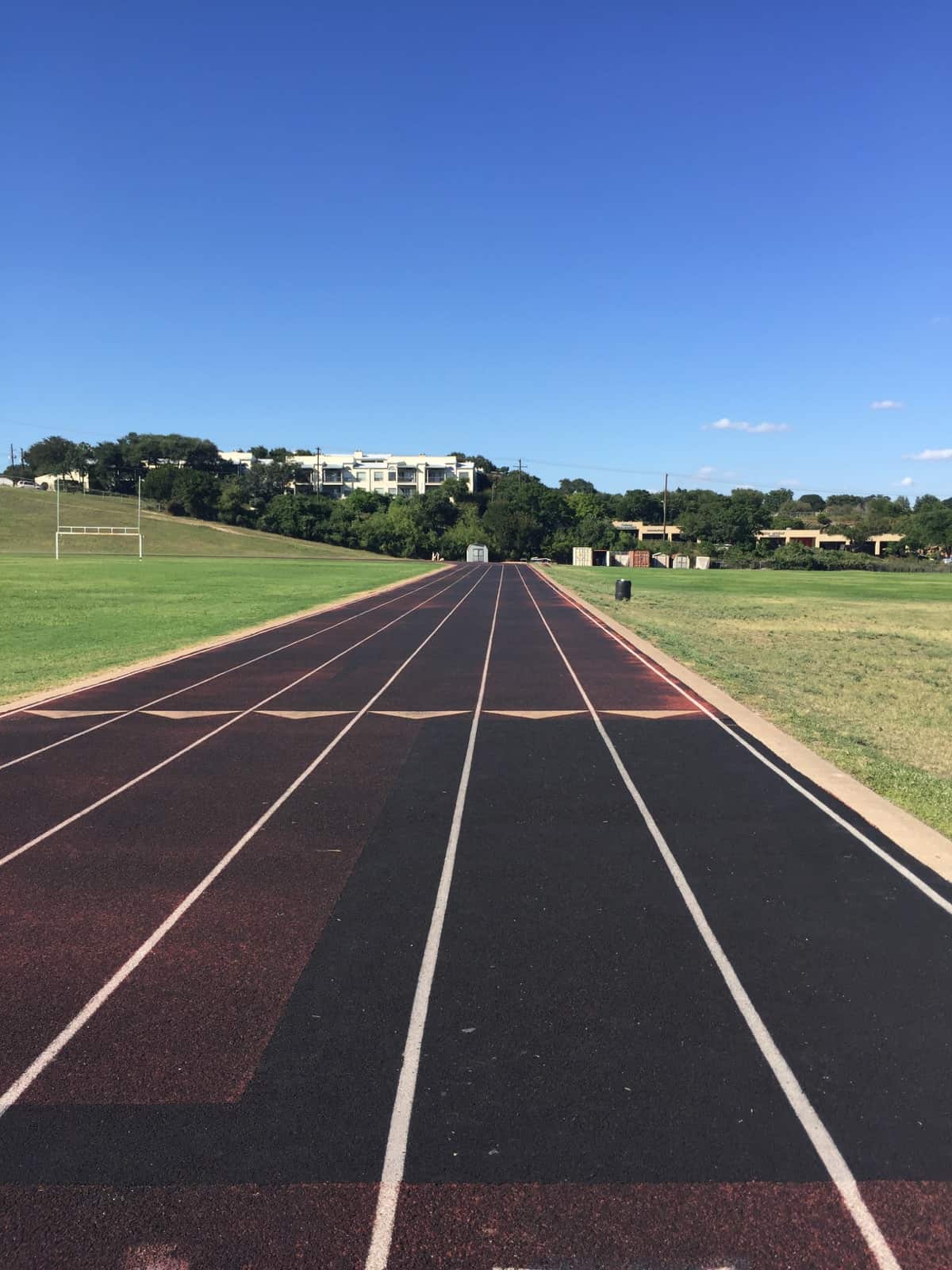 Weekly Workouts Recap