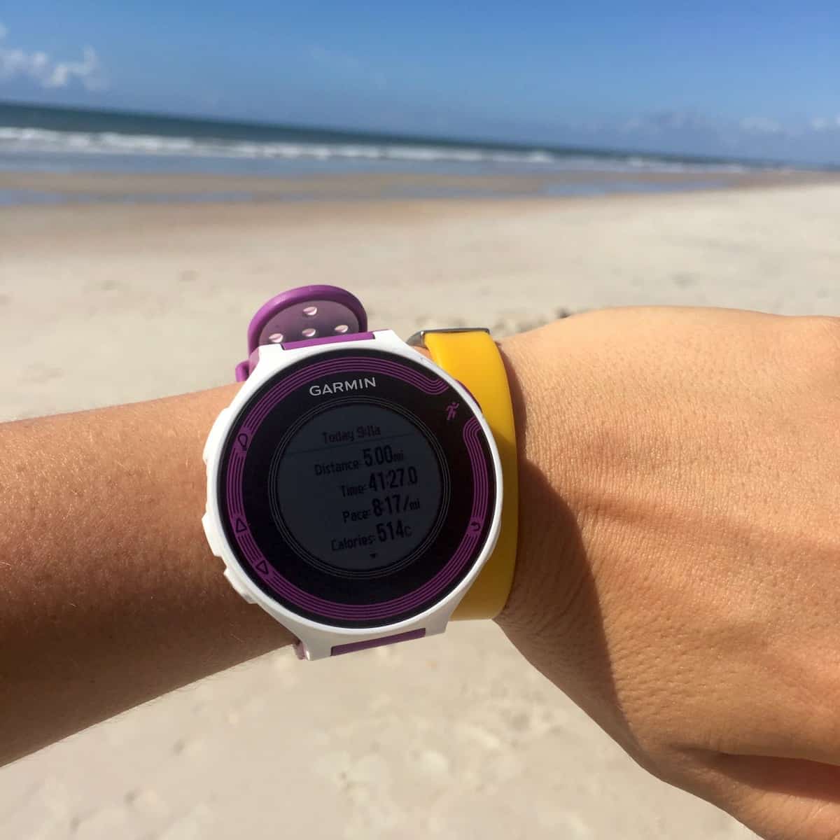 Weekly Workouts Recap