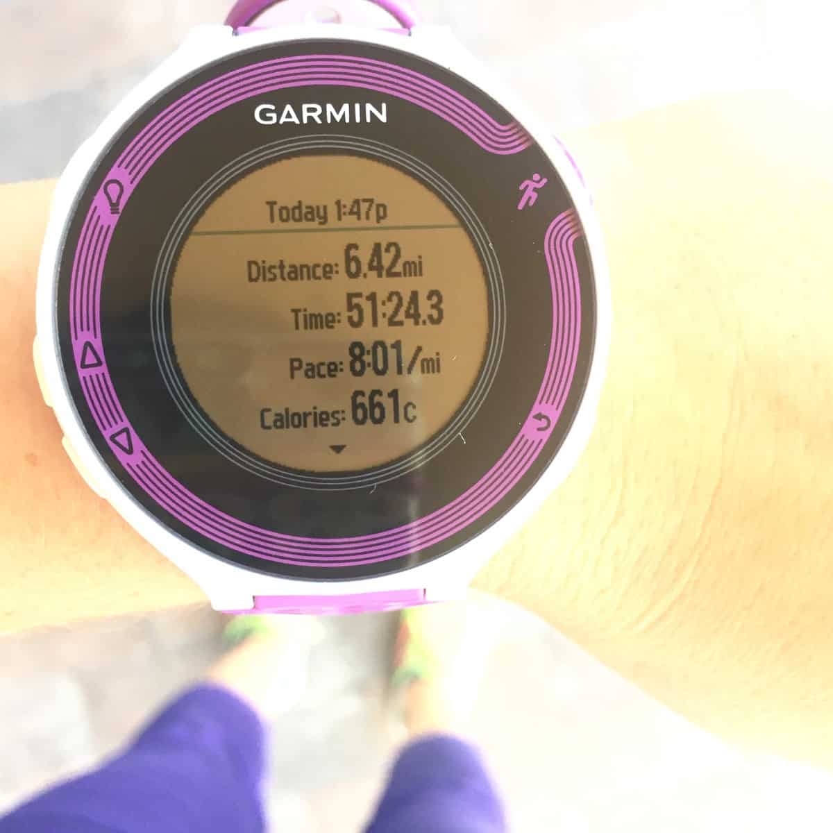 Weekly Workouts Recap