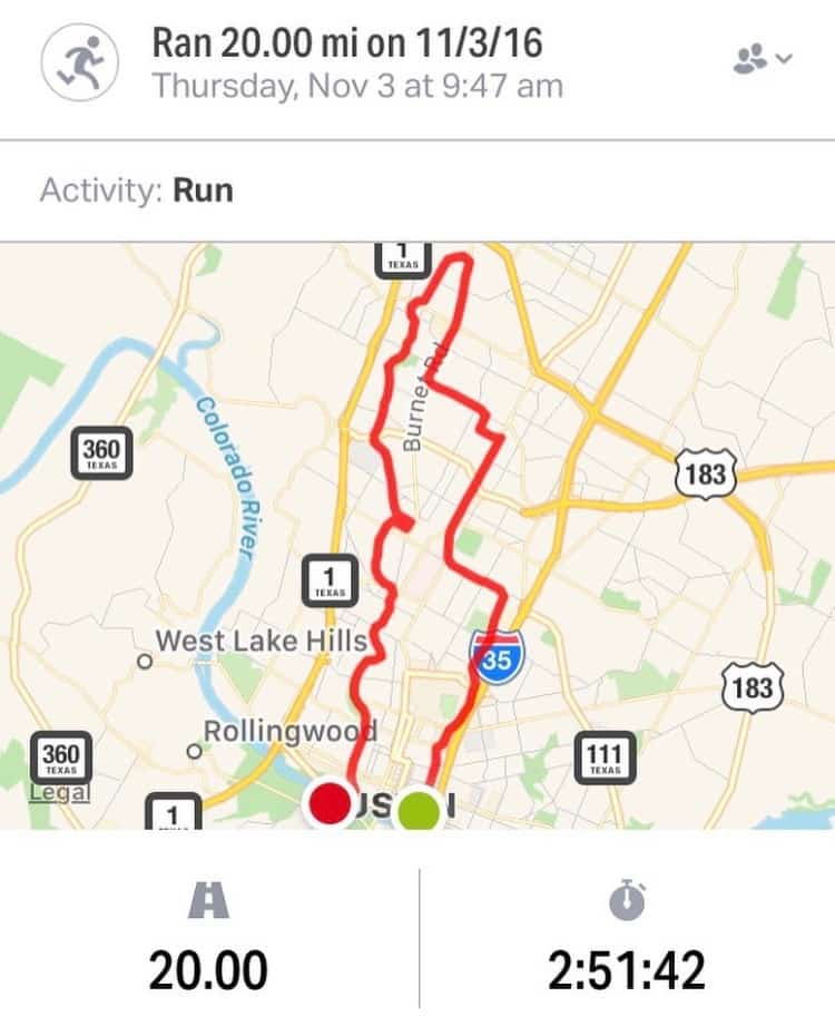 Weekly Workouts Recap