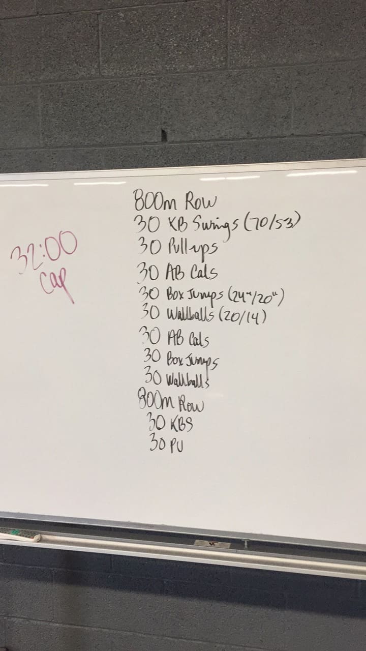 Weekly Workouts Recap + 2017 Fitness Goals
