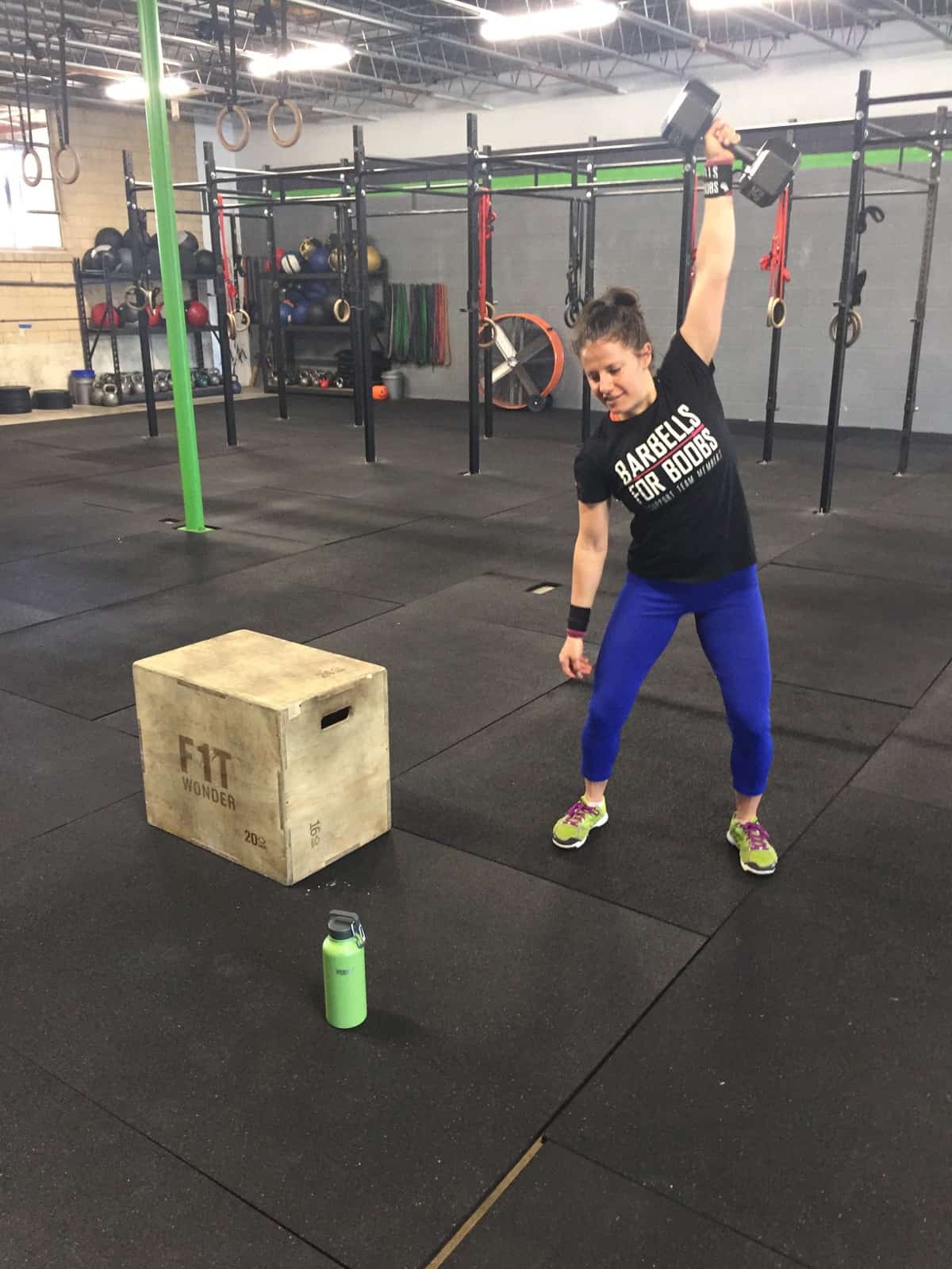 Weekly Workouts Recap