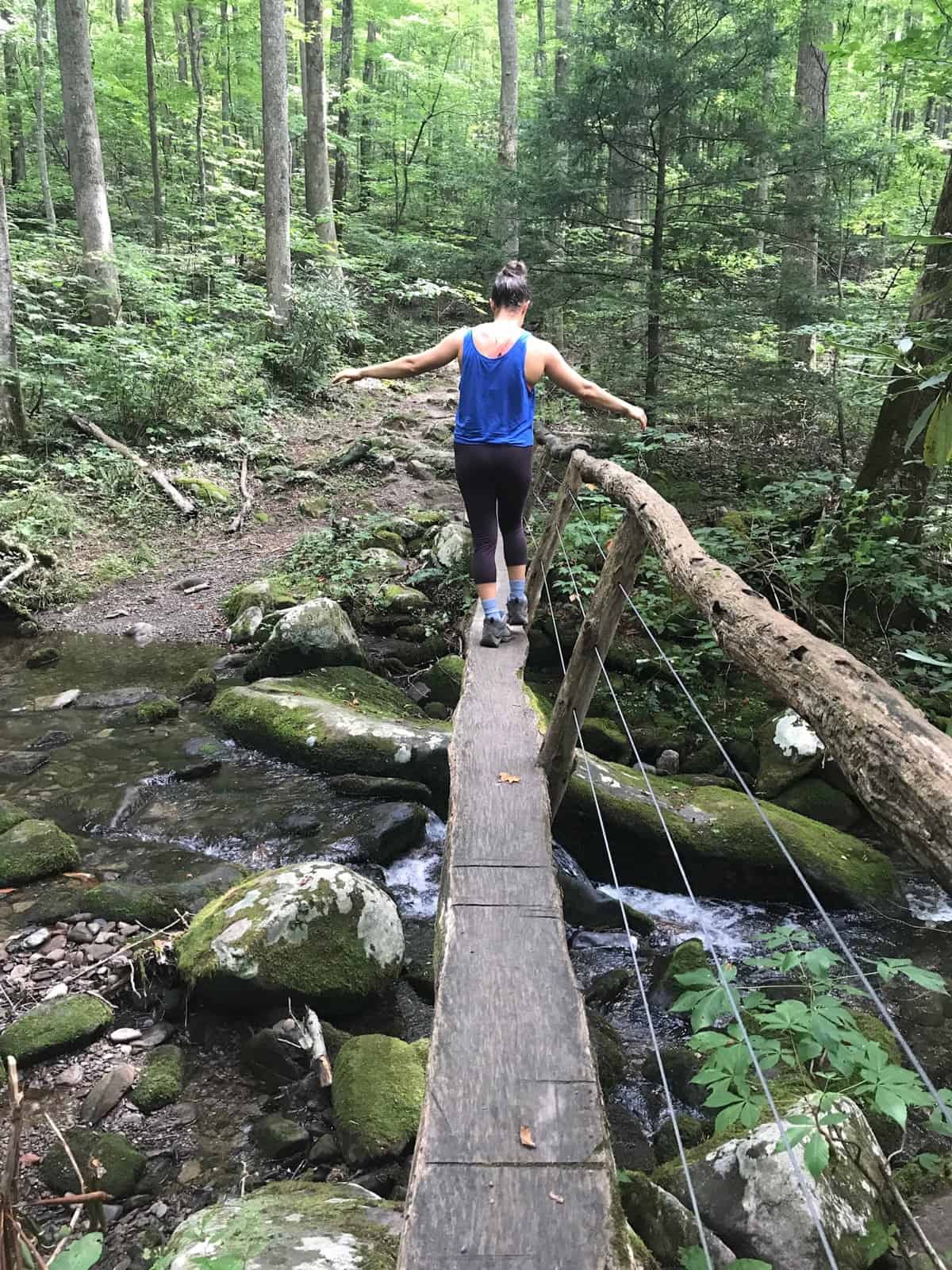 Weekly Workouts Recap