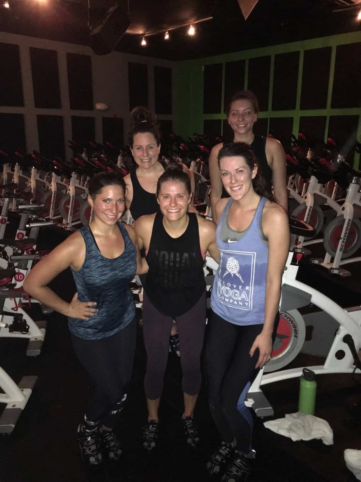 Weekly Workouts Recap