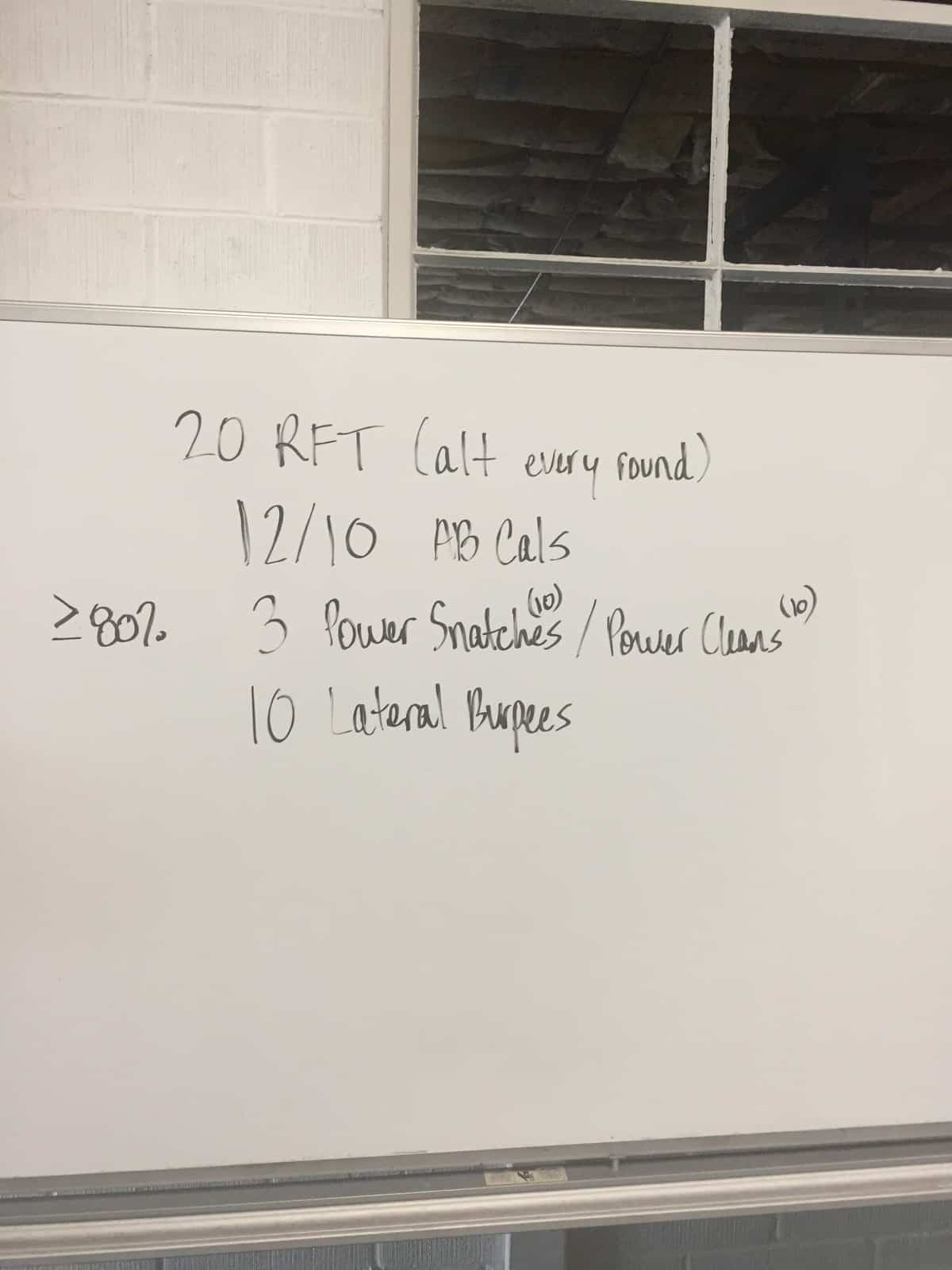 Weekly Workouts Recap