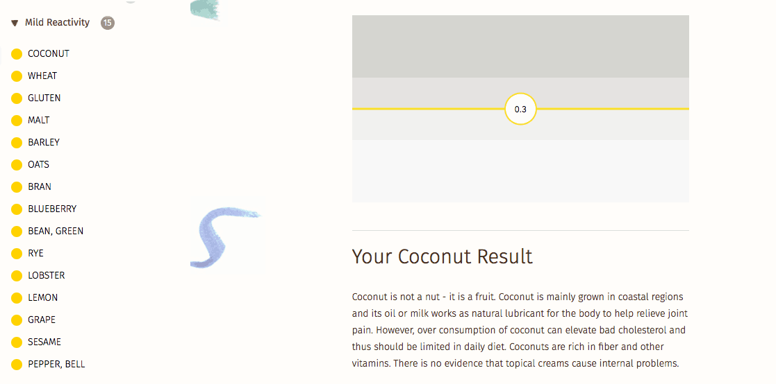 Screenshot of my mild reactivity foods listing over 15 foods