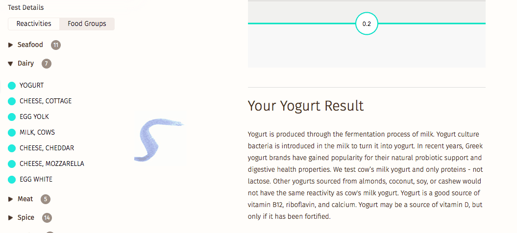 A screenshot of all the dairy tested and my reaction to each of them