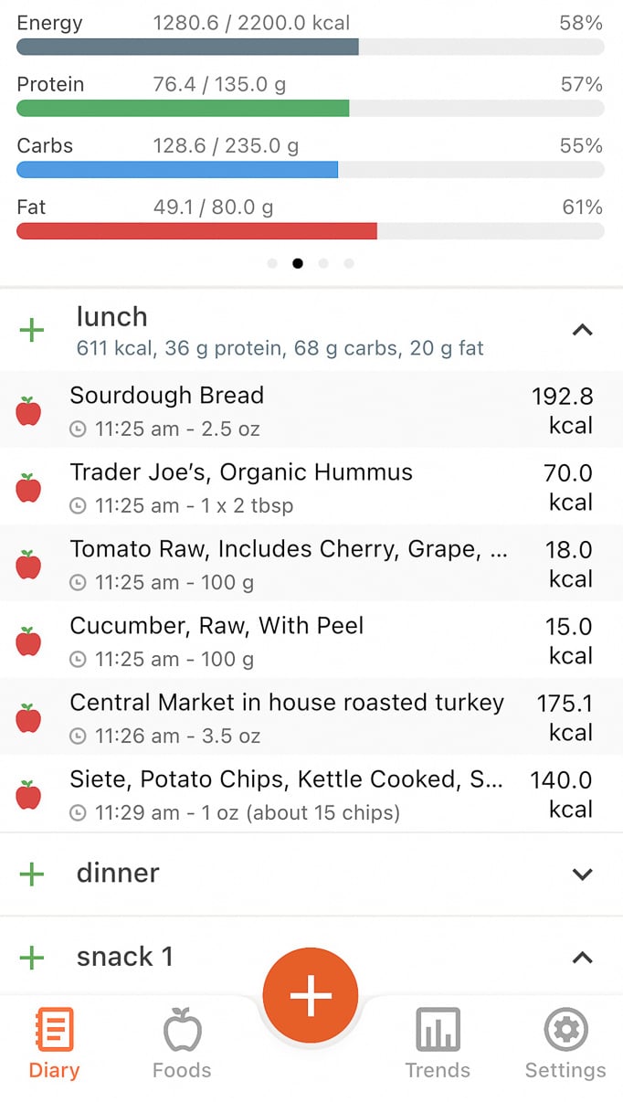 Screenshot of a macro counting app with food logged in it to understand how to count macros.